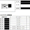 ［7回目］新型コロナワクチン接種してきた