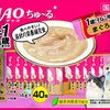 猫二人にちゅーるを与え始めてみたところ