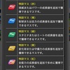 【プロスピ】さくっと育星ストリート開催！攻略