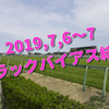 2019,7,6～7 トラックバイアス結果 (福島競馬場、中京競馬場、函館競馬場)