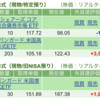 保有銘柄について(2024年7月22日)