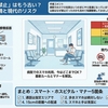 「病院でスマホは禁止」はもう古い？医療現場の電波事情と本当に気をつけるべき現代のリスク
