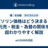 ガソリン価格はどう決まる？元売・税金・為替の関係を超わかりやすく解説