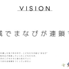 PCN武生ミーティング × 2019年度 × 寺