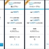 amazonプライム会員の特典を調べてみた
