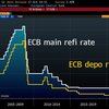 20241018 ドイツ最新ニュース速報（10月18日）～ECB利下げでユーロ安など
