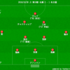 【J1 第18節】名古屋 1 - 2 札幌　クラブ史上初の2年連続J1残留を決める！実りの秋はこれからだ！！