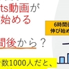 YouTubeショート動画が最近6時間後から伸び始めると感じた弱小チャンネルの独り言 