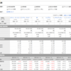 マネックス銘柄スカウター(銘柄比較)を使ってみた。