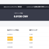 【69日目】迷い相場「CNVマイニング」