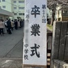 2日間寝込んでおりました…