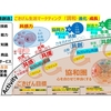 ごきげん人生改め、ごきげん生活マーケティング