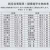 航空自衛隊第１期操縦学生(56)     　操学１期の入隊６５・７０周年の夢