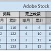 【スマホでストックフォト】スタートから4カ月半　2月末時点での売り上げ集計