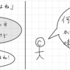 【アドラー心理学】自分の意見を押し付けるな