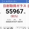 夏野菜'24-② 高断熱住宅で苗育と水耕栽培をしてみる