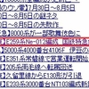 【ウソ電】E259系　国鉄特急色