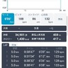 朝めし前に30kmラン