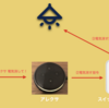 スイッチボットとアレクサの繋ぎ方　声で電気を消したり点けたりしてみた