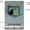 iOS 開発 カメラ