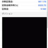 5月6日週のMT4とEAによる為替取引で儲けることができたか？ FX自動売買の実績比較