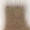 三語短文から広がる知識が大人も賢くする！松江塾に子どもを通わせてよかった！