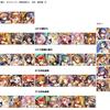 TOWER OF MALICE ネロの塔攻略