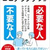 コロナワクチン１回目　ヒドイ腕の痛み！プラス頭痛！！😢