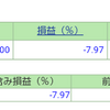 ポートフォリオ　営業日：2021/6/9