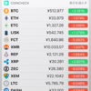 【初心者向け】ビットコイン絶好調（・∀・）