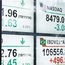 【2020年】日経平均の定期入れ替えに9434.ソフトバンク採用！その後の株価は上昇？