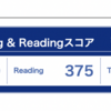 TOEIC（6／26）午前のスコア発表！