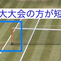 66 ポール 鉄柱 に当たって相手コートに入った場合 テニスセルフジャッジ超解説 66 ポール 鉄柱 に当たって相手コートに入った場合 テニスセルフジャッジ超解説