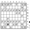 SS3-2 急戦向い飛車(29)