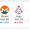 2017年7月5日の状況(仮想通貨)