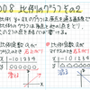 手書きの資料（中学生）　2016_11_01