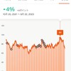 金曜日　Tour of Watopia Ride 2023 | Stage 3 | Standard on Climber's Gambit in Watopia