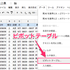 ピボットテーブルの使い方を調べる！：Googleスプレッドシート