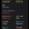 まだ暑い
