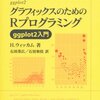 ggplot2でグラフ書きはじめた話