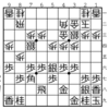 〇〇地区夏季将棋大会①