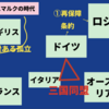 016　バルカン半島の危機（教科書331ページ）