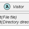 Javaでデザインパターンを学ぶ：Visitorパターン