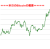 ■途中経過_2■BitCoinアービトラージ取引シュミレーション結果（2017年10月6日）