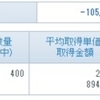 2/6の成績