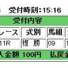 競馬予想に人工知能(AI)を取り入れれば当たるか！？身銭を切って検証してみた！