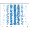 Pythonで量子力学の軌跡解釈に基づく二重スリットシミュレーション