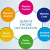 How to Find Seo Marketing Proposal Template