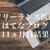 ブログ運営｜フリーランス医師がはてなブログを11ヵ月間続けた結果