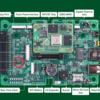 reTerminalのSTM32ファームウェアのバージョン確認とアップデート